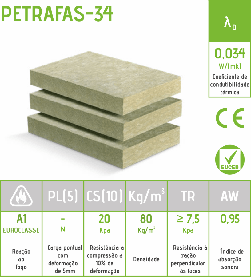 PETRAFAS-34